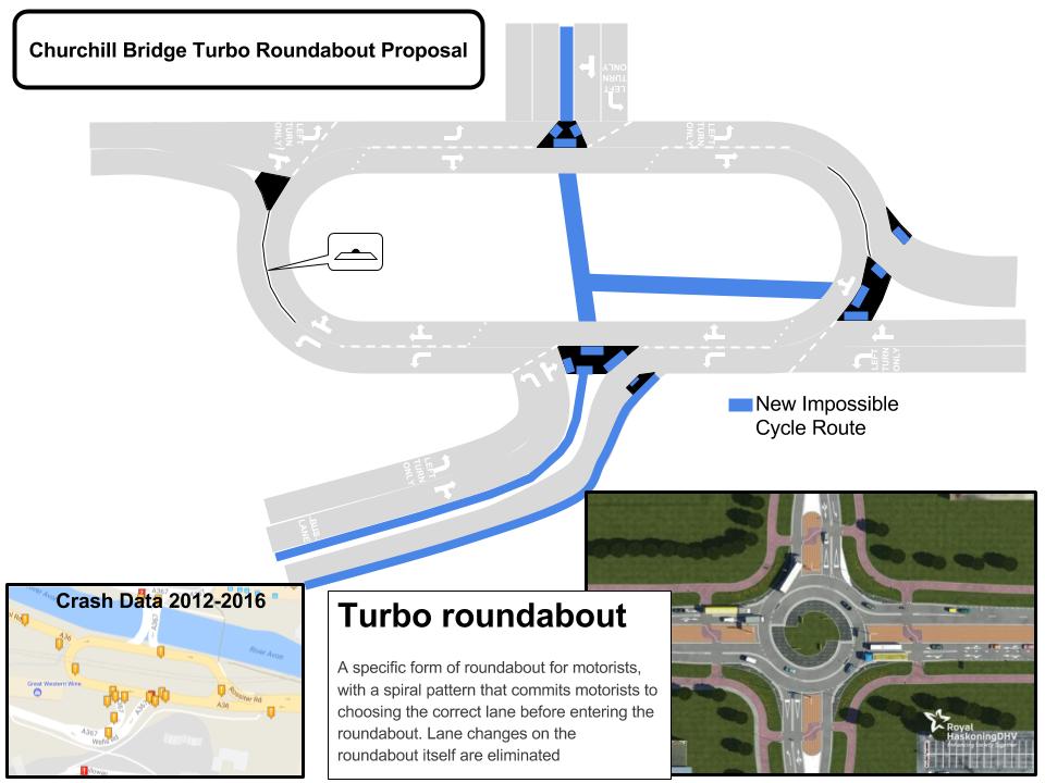 Churchhill Bridge Turbo Roundabout Proposal (2)