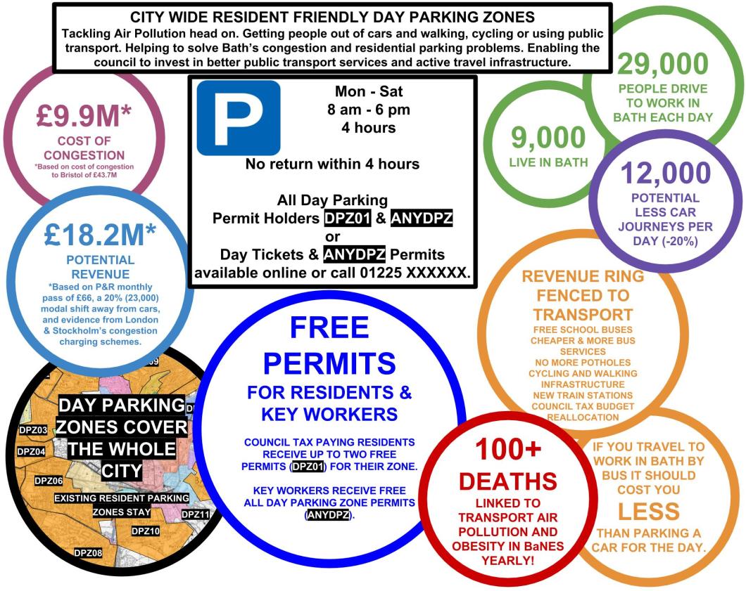 City Wide Day Parking Zones (3)